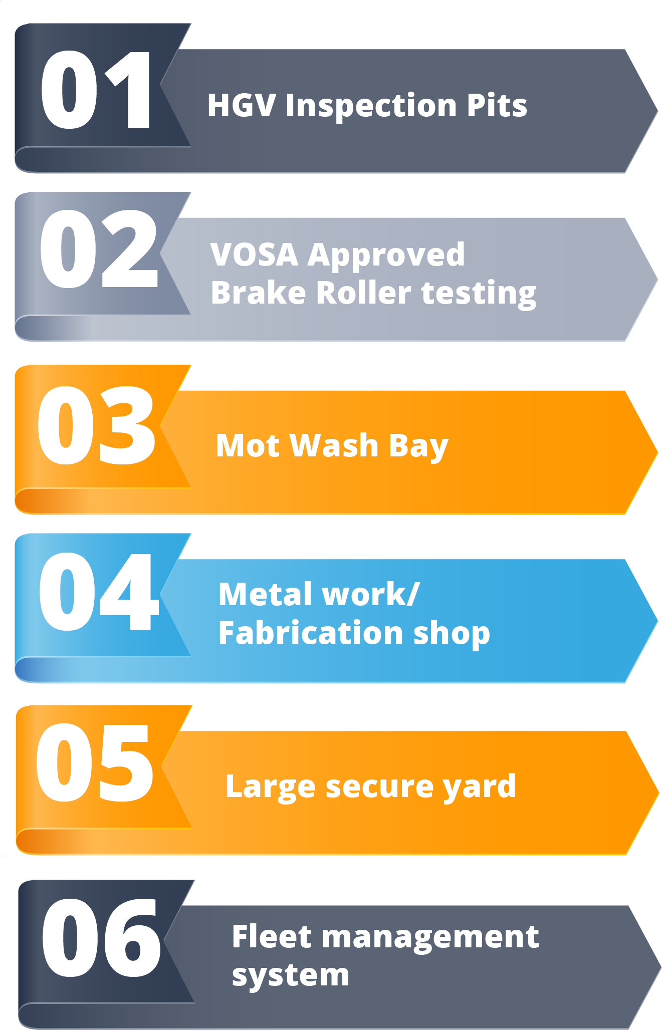 Workshop Service 1 Workshop Service 1