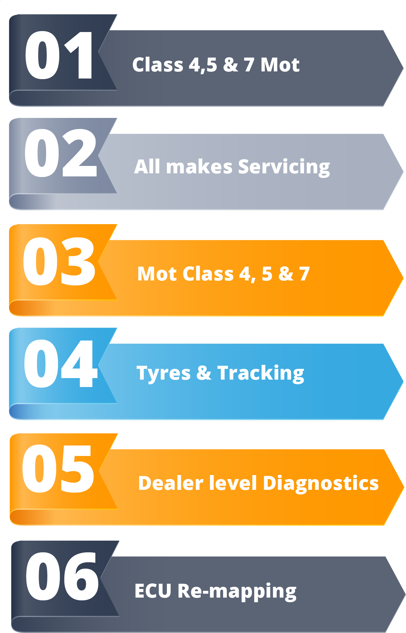 Workshop Service Workshop Service